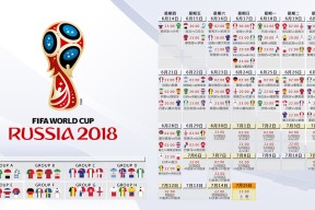 新手入门指南：米兰·(milan)